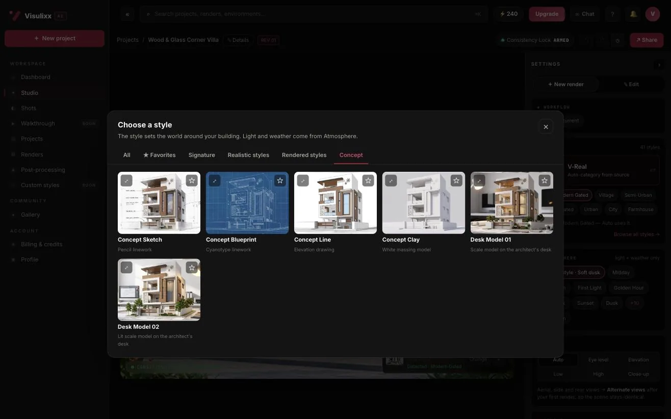 Visulixx style library showing the Concept family